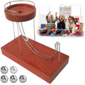 FocusLoop Motion Learning Machine