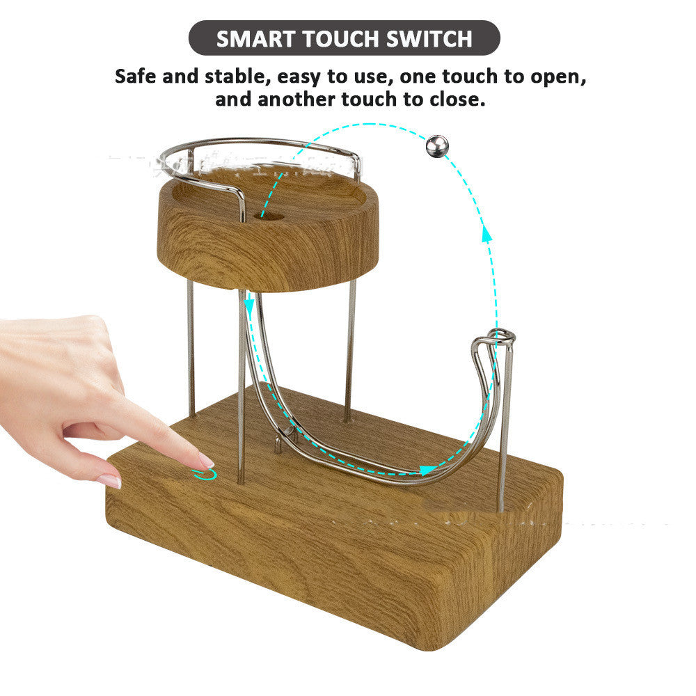 FocusLoop Motion Learning Machine