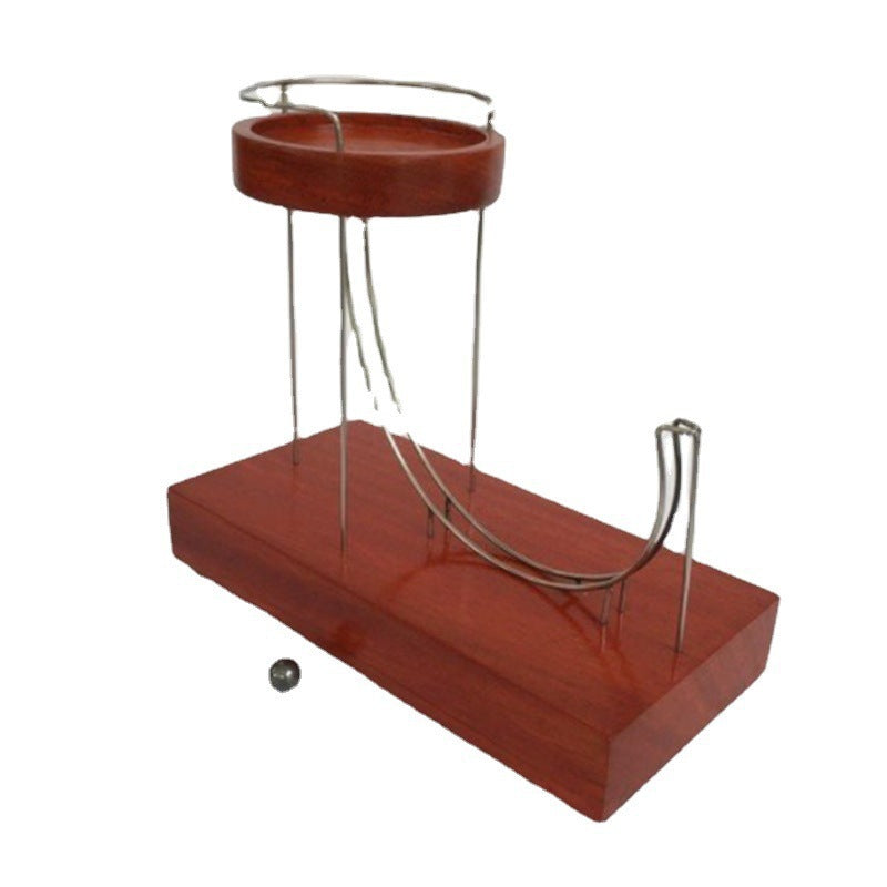 FocusLoop Motion Learning Machine