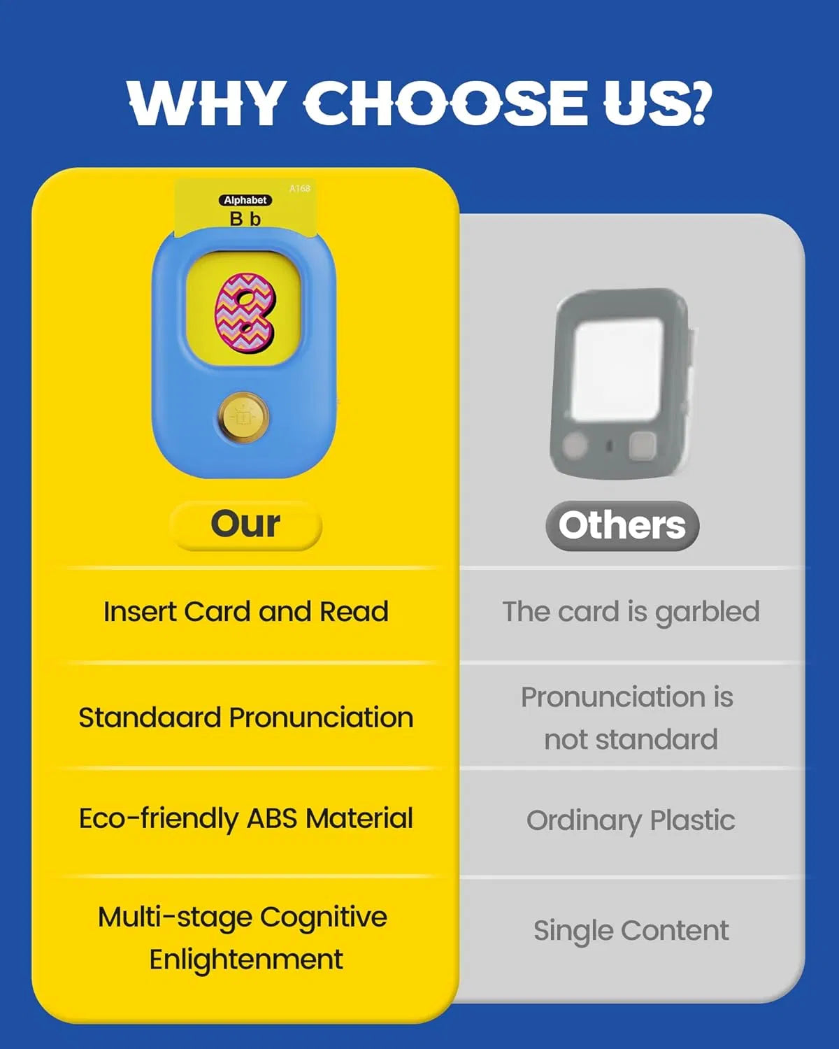 SpeechBoost Flash Cards for Language Development
